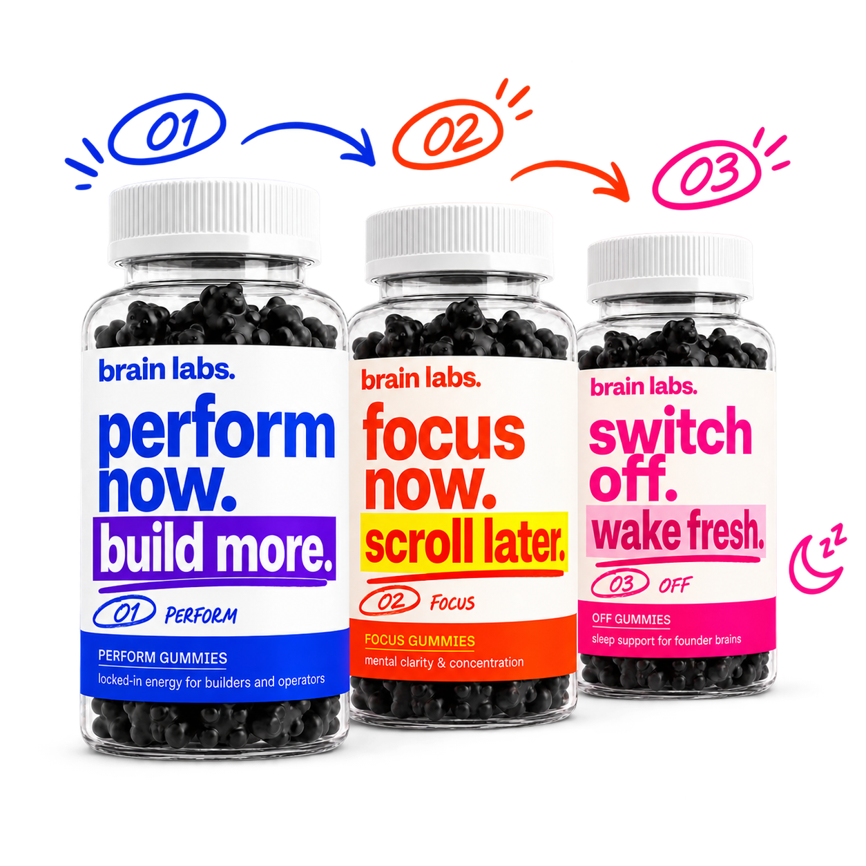 Perform, Focus y Off: los tres productos de Brain Labs